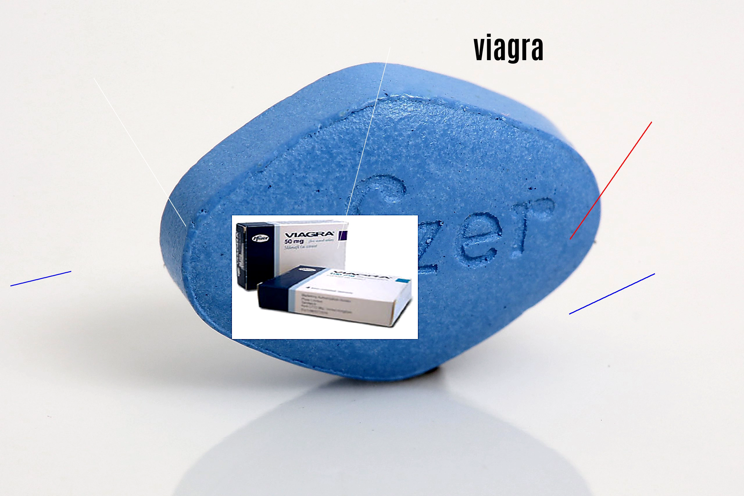 Comparatif prix viagra